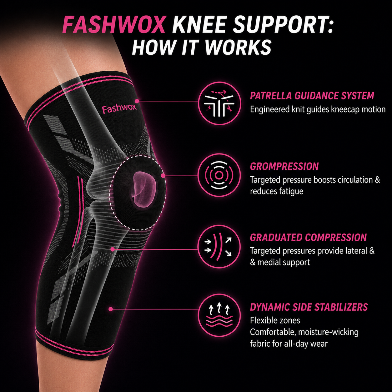 Knee Caps for Men & Women